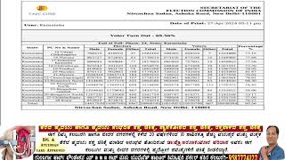 ಲೋಕಸಭಾ ಚುನಾವಣೆ ೨೦೨೪ ಕರ್ನಾಟಕ ಶೇಕಡಾವಾರು ಮತದಾನ