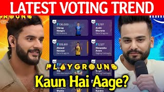 Playground 3 LATEST Voting Trend | Elvish Vs Fukra Insaan | Kaun Hai Aage?  Chirag, Ahmed Navaaz