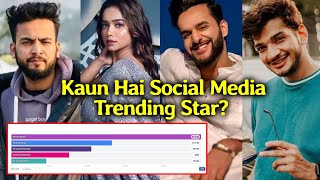 Kaun Hai Social Media Ka Trending Star? Abhishek Malhan, Elvish Yadav, Munawar, Manisha Rani