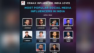 Ormax TOP Influencers Ki List Mein Elvish Yadav Aur Fukra Insaan Ki Entry