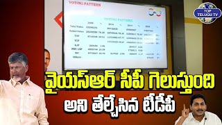 వైయస్ఆర్ సీపీ గెలుస్తుంది అని తేల్చేసిన టీడీపీ | YCP | TDP | Top Telugu TV