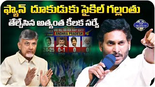 సీఎం ఎవరో తేల్చేసిన అత్యంత కీలక సర్వే. | AP Election Survey | YSRCP | Janasena | TDP | Top Telugu TV