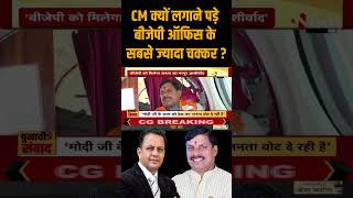 चुनाव में CM मोहन यादव को क्यों लगाने पड़े बीजेपी ऑफिस के सबसे ज्यादा चक्कर