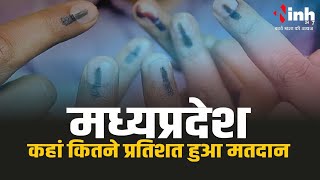 Loksabha Elections MP | MP की 6 लोकसभा सीटों पर मतदान जारी...| देखिये कहां कितने प्रतिशत हुआ मतदान