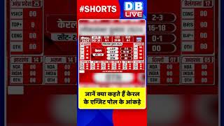 जानें क्या कहते हैं केरल के एग्जिट पोल के आंकड़े #shorts #ytshorts #shortsvideo #ExitPolls #dblive
