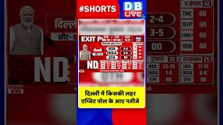 दिल्ली में किसकी लहर एग्जिट पोल के आए नतीजे #shorts #ytshorts #shortsvideo #video #ExitPolls #dblive