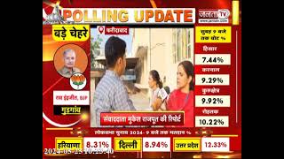 Haryana Election 2024: Faridabad में मतदान को लेकर Voters में उत्साह, सुनिए युवाओं का क्या है कहना