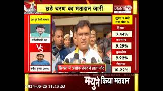 Haryana Lok Sabha Election: Sirsa में Ashok Tanwar ने डाला Vote, मतदान डालने के बाद क्या बोले? सुनिए