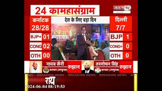 Haryana में क्या बनेगी BJP की सरकार? शुरुआती रुझानों में देखें किसे मिल रही बढ़त | Election Results