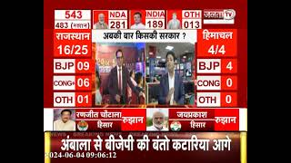 Haryana के शुरुआती रुझानों में BJP को नुकसान! Karnal Lok Sabha Seat से Manohar Lal आगे...