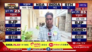 Udaipur Live | राजस्थान की 25 सीटों पर मतगणना, मतगणना केंद्रों पर सुरक्षा के पुख्ता इंतजाम | JAN TV