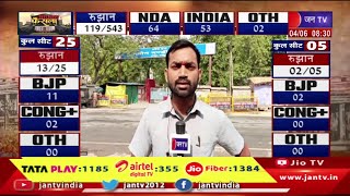 Ghazipur News | बीजेपी,कांग्रेस, BSP और सपा के बीच टक्कर | JAN TV