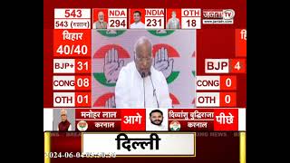 कांग्रेस की प्रेस कॉन्फ्रेंस || Lok sabha election result 2024 || Janta TV