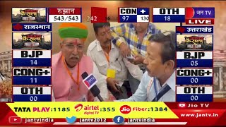 Bikaner News | बीजेपी प्रत्याशी अर्जुनराम मेघवाल मीडिया से हो रहे रूबरू | JAN TV