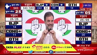 Congress LIVE | Lok sabha election result 2024 | खड़गे, राहुल, सोनिया गांधी की प्रेसवार्ता