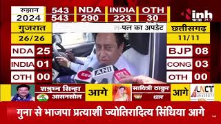 Nakulnath के पीछे चलने पर क्या बोले पिता, Kamalnath ने कहा हम अध्ययन करेंगे...