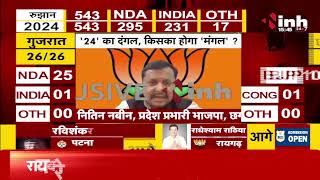 Loksabha Eleection Results 2024:भूपेश बघेल की हार पर क्या बोल नितिन नबीन ?