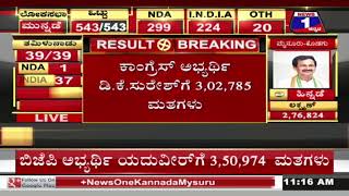 ಡಿಕೆ ಸುರೇಶ್​​ ಗೆ 'ಡಾಕ್ಟರ್​​' ಶಾಕ್​.. ಬೆಂ.ಗ್ರಾಮಾಂತರದಲ್ಲಿ ಜನರ 'ಹೃದಯ'ಗೆದ್ದ ಡಾ.ಸಿಎನ್​​. ಮಂಜುನಾಥ್​