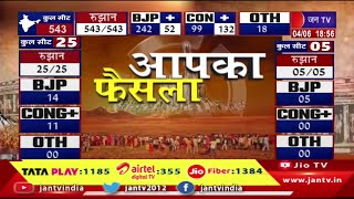 Lok sabha election result 2024 LIVE | आपका फैसला, लोकसभा चुनाव 2024 का परिणाम | JAN TV