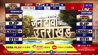 Uttarakhand | Uttarakhand News Bulletin 09:30 PM Dated 04th June 2024 | JAN TV