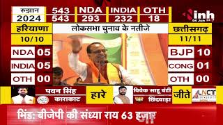 Loksabha Election 2024 Results::जीत के बाद शिवराज सिंह चौहान ने ऐसा क्या बोल की सब हो गए गदगद !