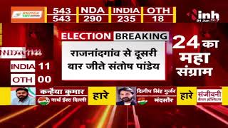 Chhattisgarh की 11 सीटों में 10 सीटों पर BJP की जीत | Bhupesh Baghel, Lakhma नहीं बचा पाए अपनी सीट