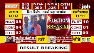 Lok Sabha Election Results 2024: Tokhan Sahu ने जीत के बाद की बताई रणनीति