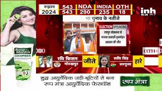 Lok Sabha Election Results 2024: Janjgir से जीत के बाद Kamlesh Jangde से खास बातचीत