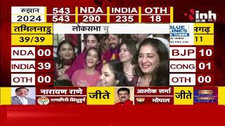 Lok Sabha Election Results 2024: 24 का दंगल..NDA का मंगल | भाजपा मुख्यालय में PM Modi का भव्य स्वागत