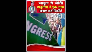 Anuradha Rana | Congress |  Lahaul-Spiti |