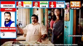 Election Results 2024 Lok Sabha  LIVE Updates MORADABAD DIVISON