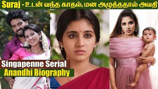 Singappenney Serial Anandhi Biography, Husband & Children  Maneesha Personal Life | News Tamil Glitz