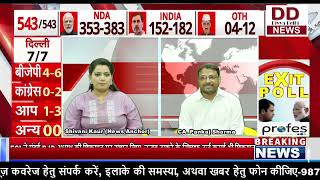 Exit Poll 2024 With CA. Pankaj Sharma || Divya Delhi
