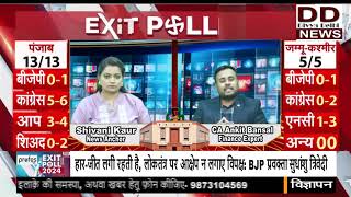 Exit Poll 2024 With Finance Expert, CA. Ankit Bansal || Divya Delhi