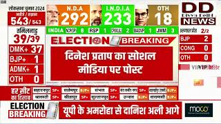 Loksabha Election Result || Breaking News || 4 June 2024 || #SarkaronDivyaDelhi
