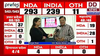Loksabha Election Results Update:  Sr Journalist- V.K. Sharma || 4 june 2024 || #SarkaronDivyaDelhi