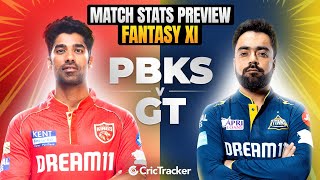 Punjab vs Gujarat, Match 37: PBKS vs GT Today match Prediction, PBKS vs GT Stats | Who will win?