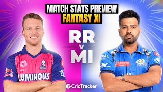 Rajasthan vs Mumbai, Match 38: RR vs MI Today match Prediction, RR vs MI Stats | Who will win?