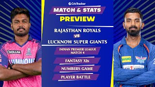 RR vs LSG | IPL 2024 | Match Preview and Stats | Fantasy 11 | Crictracker