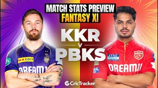 Kolkata vs Punjab, Match 42: KKR vs PBKS Today match Prediction, KKR vs PBKS Stats | Who will win?