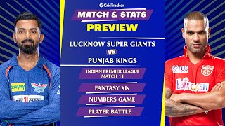 LSG vs PBKS | IPL 2024 | Match Preview and Stats | Fantasy 11 | Crictracker