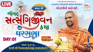 LIVE || Ghar Sabha 1475 || Pu Nityaswarupdasji Swami || Morbi, Gujarat