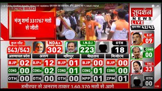 Lok Sabha Election Results 2024 LIVE Updates: इस बार किसकी सरकार? | Pm Modi | Rahul Gandhi
