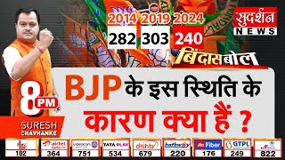 Bindas Bol: BJP के इस स्थिति के कारण क्या हैं | Loksabha Election 2024 Result | Suresh Chavhanke