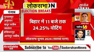 Loksabha Election 2024 : 7th Phase11 बजे तक को मतदान प्रतिशत