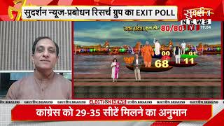 Sudarshan Exit Poll : उत्तर प्रदेश से फिर बनेगी BJP की सरकार