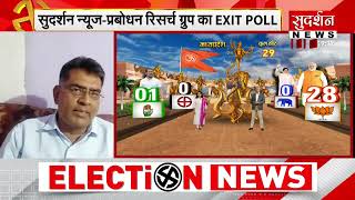 Sudarshan Exit Poll : मध्य प्रदेश से बीजेपी की जीत के अनुमानित आंकड़े...