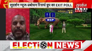 Sudarshan Exit Poll : छत्तीसगढ़ से बीजेपी का क्लीन स्वीप....