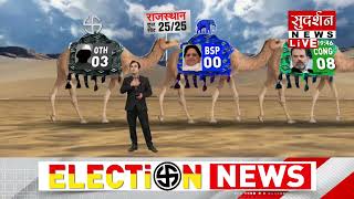 Lok Sabha Election Results 2024 LIVE Updates: इस बार किसकी सरकार? Rajsthan में BJP की प्रदर्शन