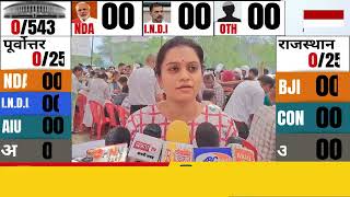 Election 2024| Kanpur Dehat | चौथे चरण के मतदान के लिए पुलिस प्रशासन मुस्तैद, सुरक्षा के कड़े इंतजाम